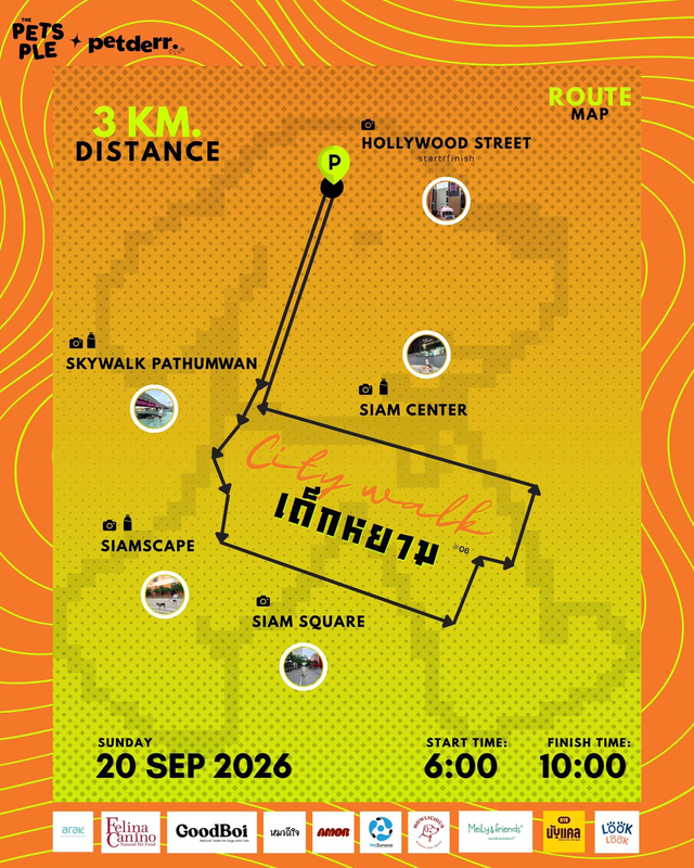 Walk route for Petderr City Walk #6 เด็กหยาม
